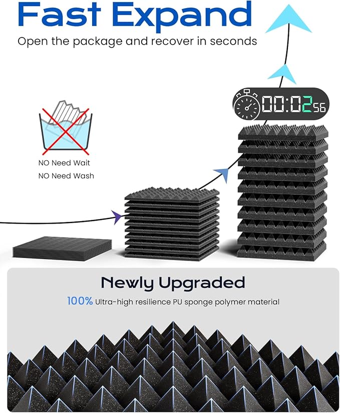 Sonicism Sound Proof Foam Panels (30 Pack)