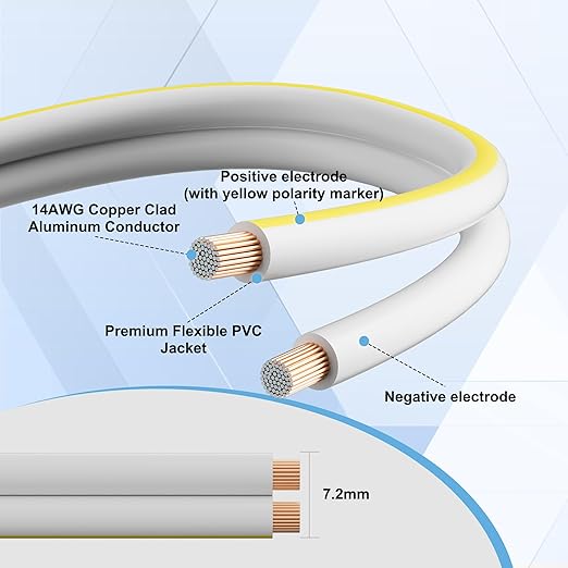 Mygatti 14AWG Speaker Wire 200 FT, 14/2 Gauge Audio Speaker Wire,