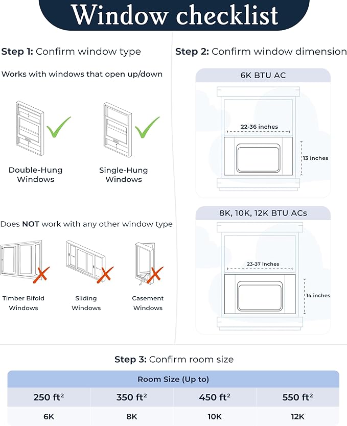 Windmill Window Air Conditioner