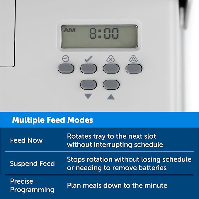 PetSafe Automatic Dog Feeder, 5 Meals, 40 oz Capacity, (Pack of 2)