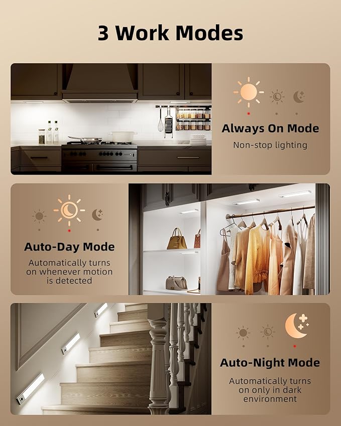 EZVALO 5 Pack Under Cabinet Lighting, 3200mAh Rechargeable Motion Sensor Light
