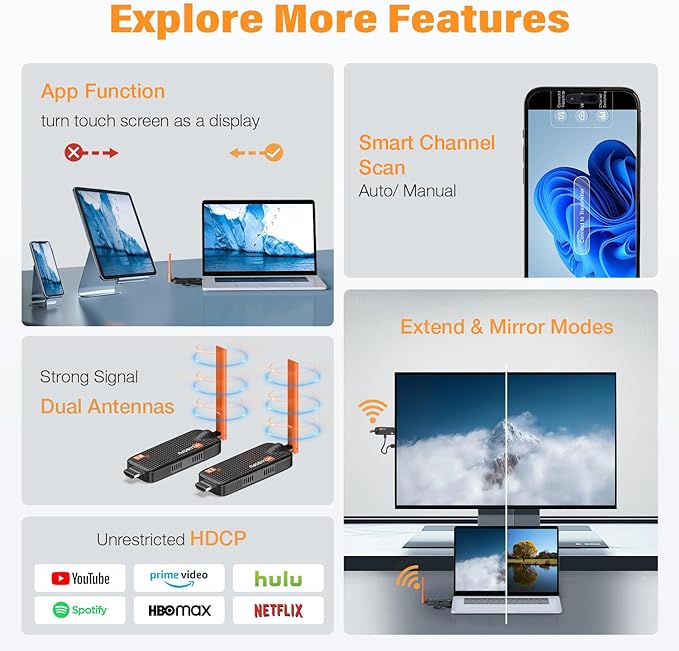 Wireless HDMI Transmitter and 2 Receivers, Support Up to 6 Receivers, 5.8G