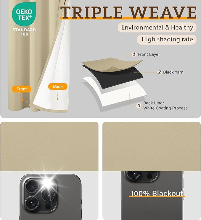 100% Blackout Curtains 84 Inch Length