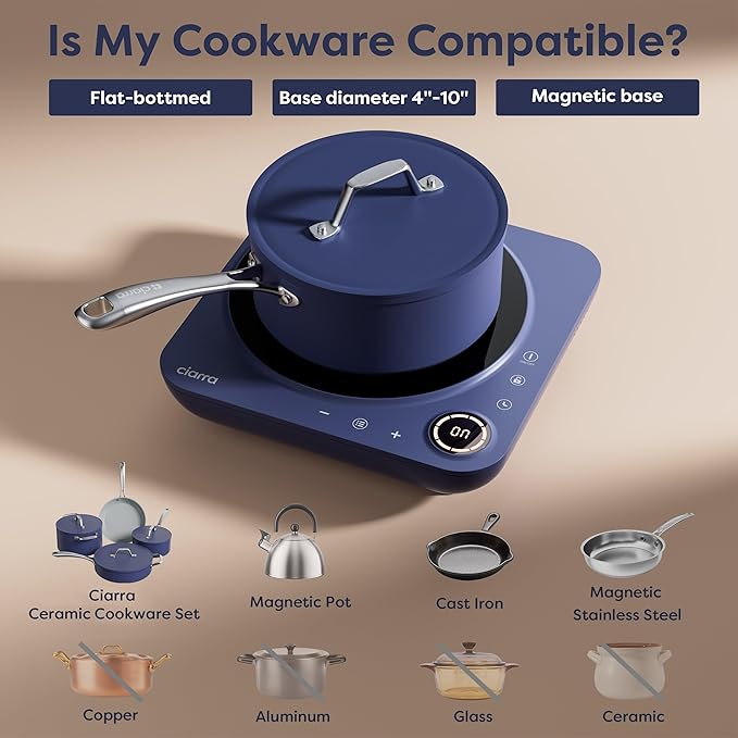 CIARRA CATIH1A-M Portable Induction Cooktop, Slim Single Electric Countertop