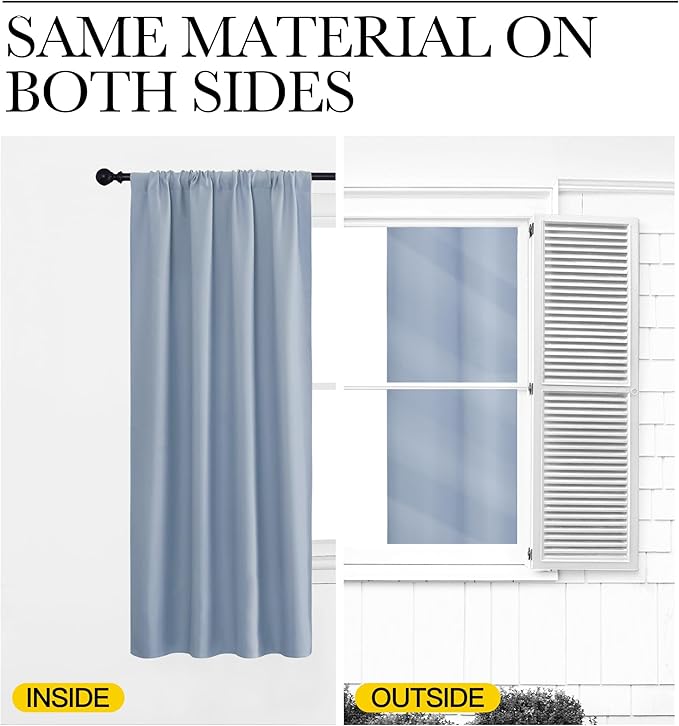 NICETOWN Living Room Curtains, Vintage Blue, 1 Pair, 70 x 84-inch, Home