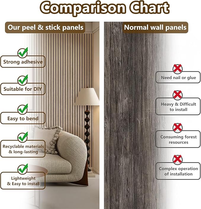 ARMURO Acoustic Wood Wall Panels, 94.5" Extra-Long Easy Peel & Stick Panels (2 PCS)