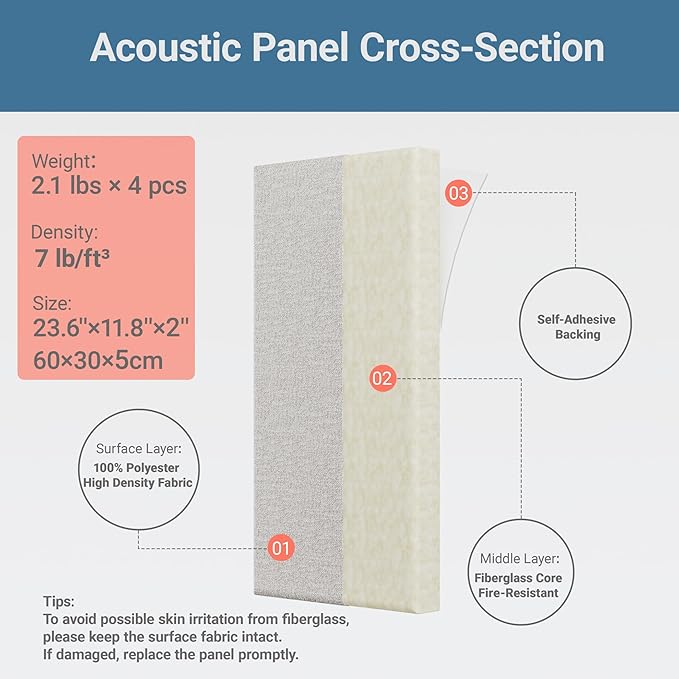 4 Pack High-Density Core with Fabric Cover Acoustic Panels – 24×12×2 In