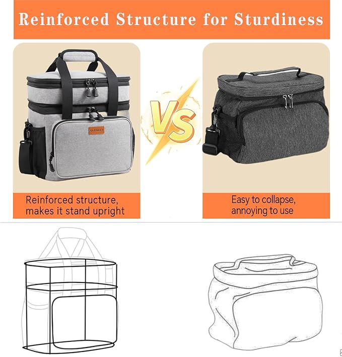 Double Decker XLarge Lunch Box, Insulated Heavy Duty Lunch Bag Waterproof