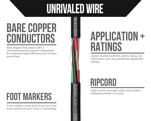 Voltive 16/4 Speaker Wire, Riser CL3R, 500ft