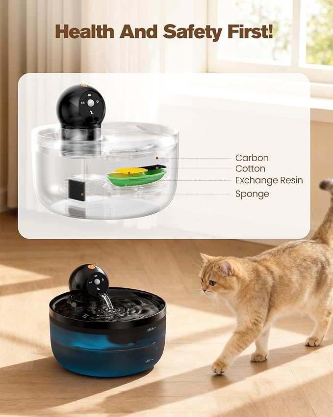 Pet Water Fountain Battery Operated: GOOIFUN Cat Water Fountains - 88oz/2.6L