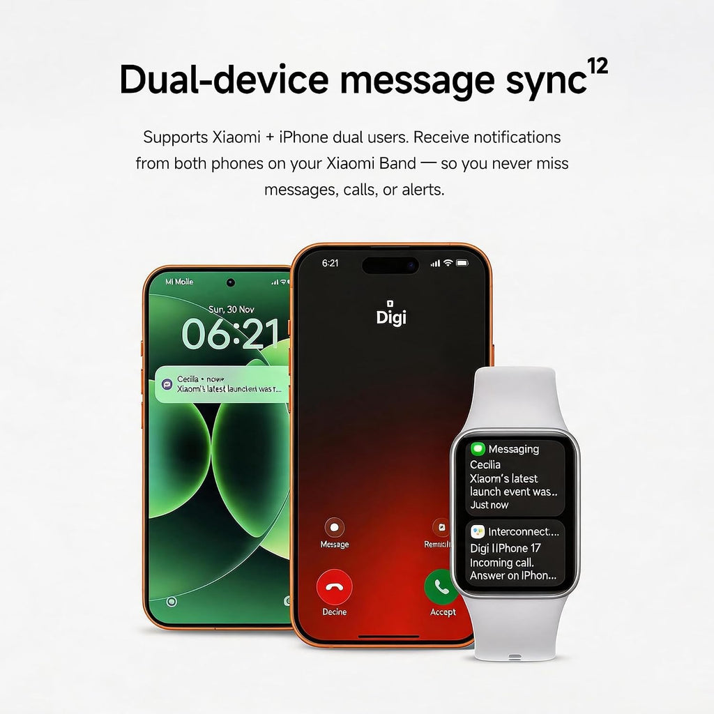 xiaomi smart band 10 pro amoled gps 21-day, view 9