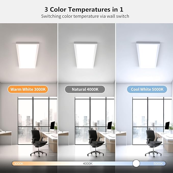 AIKVSXER 30 Pack 1x4 LED Flat Panel Light, 50W 5500LM Surface Mount Ceiling