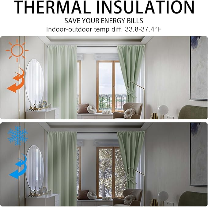 JIUZHEN Blackout Curtains for Bedroom (Set of 2)