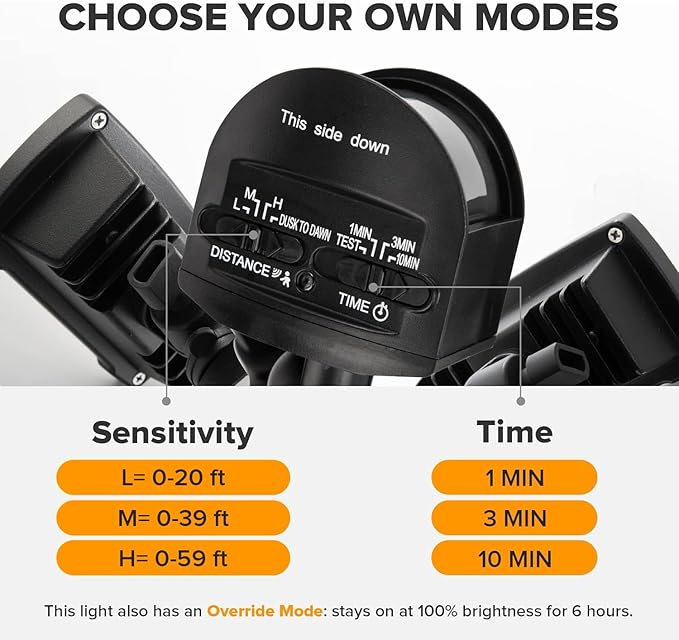 LUTEC 38W 3500 Lumen LED Motion Activated Integrated Dual-Head Floodlight