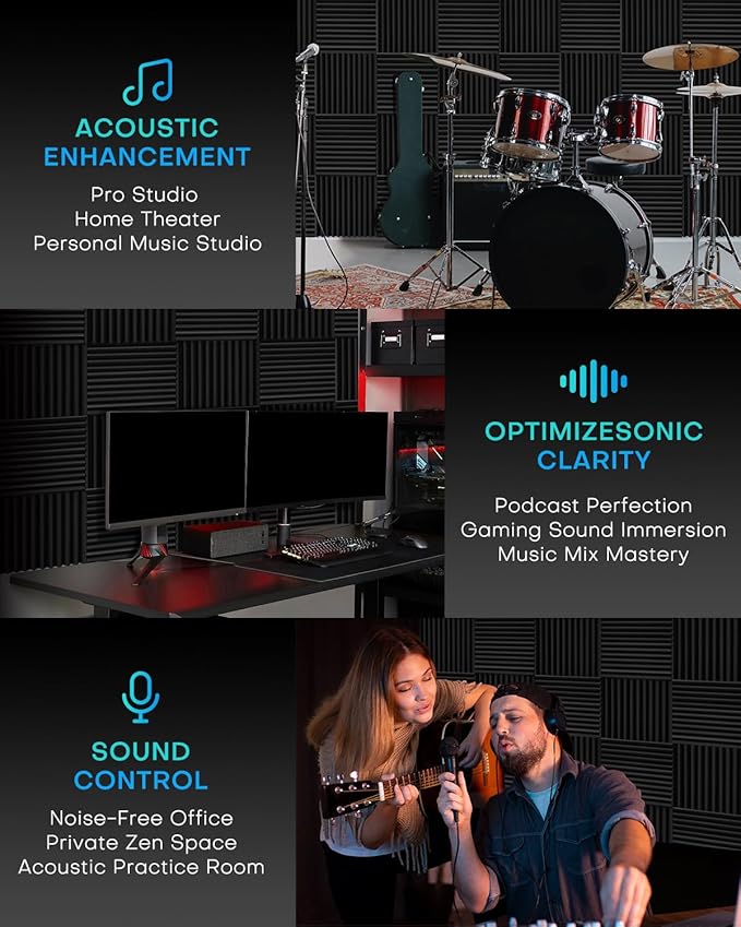 50 Pack Sound Proof Foam Panels