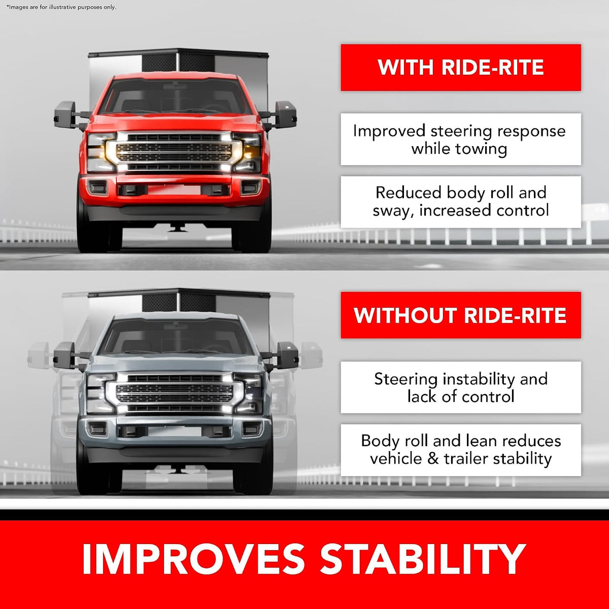 firestone airide ride-rite air suspension kit with mounting showing dimensions