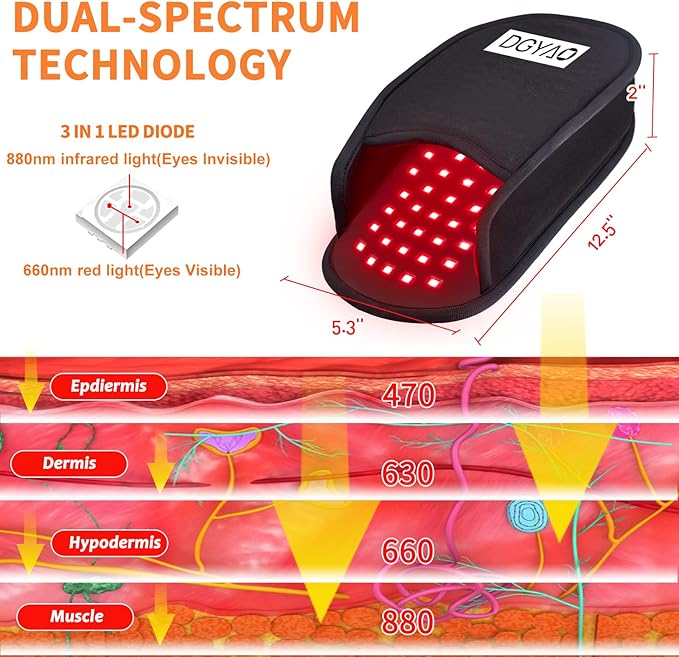 DGQY Upgraded Red Infrared Light Therapy (2 Packs)