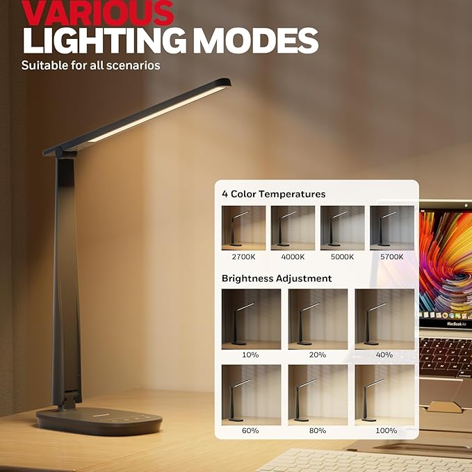 Honeywell LED Desk Lamp