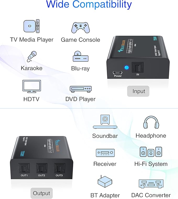 BlueRigger Digital Optical Audio Splitter