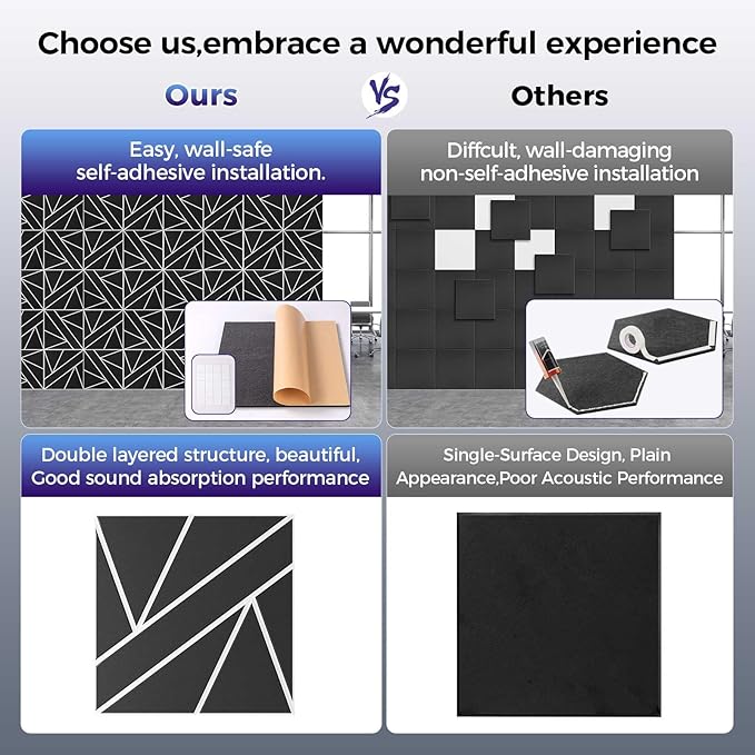 12 Pack 2-Layer Soundproof Wall Panels, 0.9lb/ft* High Density, Thicker 0.43 in