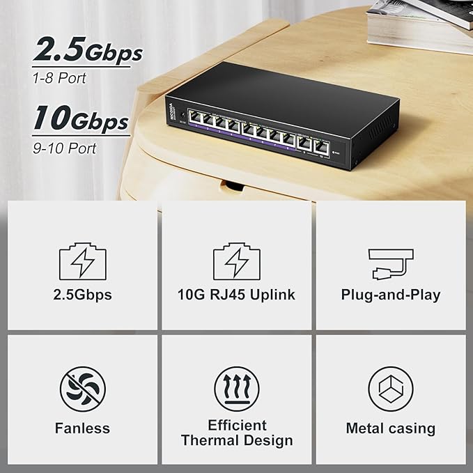 10Gbe Ethernet Switch Unmanaged