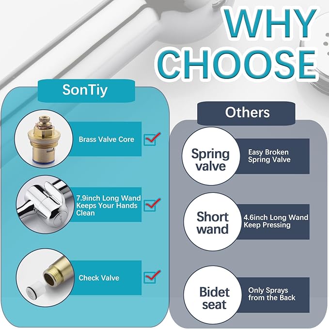 SonTiy Handheld Bidet Sprayer for Toilet, Adjustable Water Pressure Toilet Jet