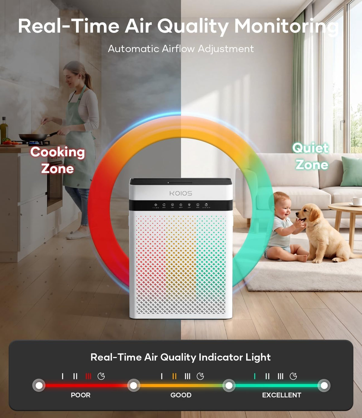 KOIOS H13 True HEPA Air Purifier for Home Pets Large Room 2400 Sq Ft