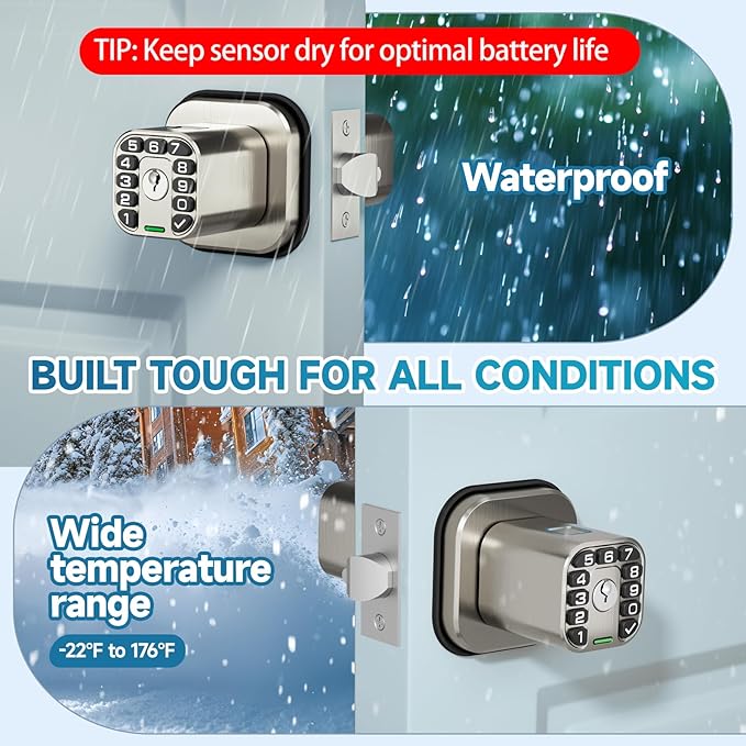 Richelock Fingerprint Door knob, Smart Biometric Door Lock