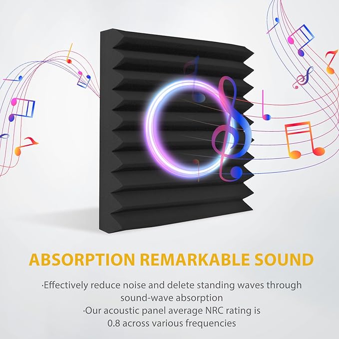 Saiqiang 56 Pack Acoustic Foam Panels, Noise Cancelling Dampening Sound