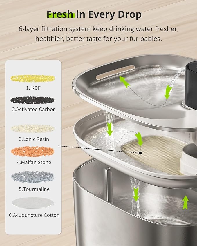 Wireless Cat Water Fountain Stainless Steel, 135floz/4L Battery Operated