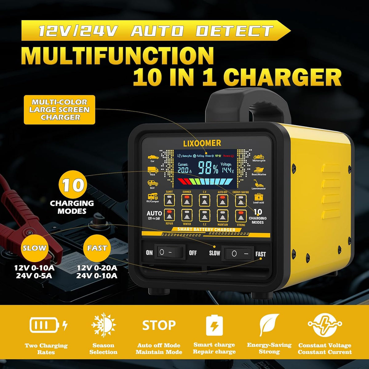 Upgraded 12V/24V 0-20A Smart Car Battery Charger & Automatic Maintainer