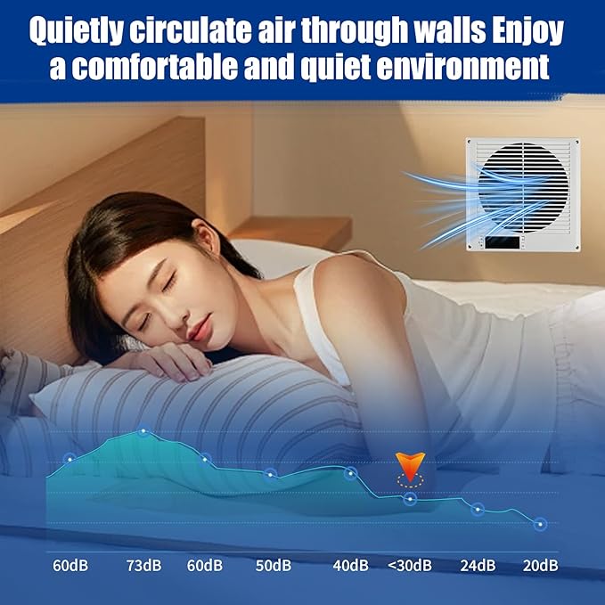 Thiadrs Room to Room Fan 8" Air Vent Fan, 10-Speed Quiet Airflow