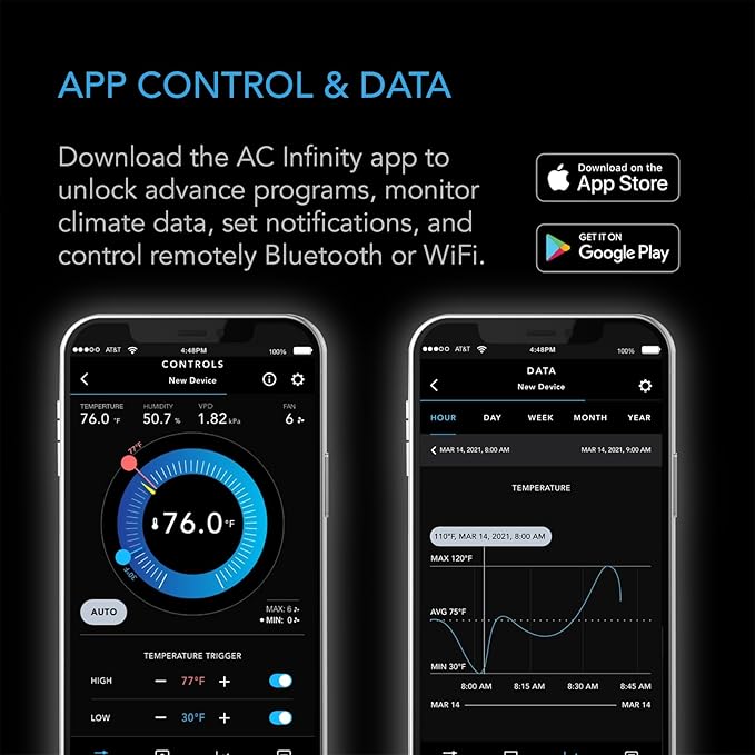AC Infinity Controller 75 PRO, WiFi Outlet Controller, Independent Programs