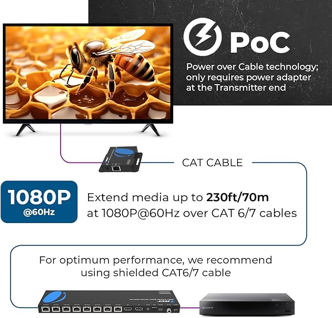OREI 4K 1x8 HDMI Extender Splitter Multiple Over CAT 6/7 Cable