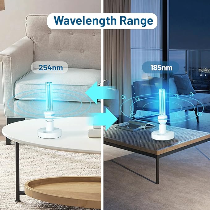 25 Watts UVC Sanitizer Lamp Ozone Free UVC Light Bulb