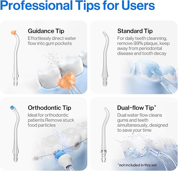 usmile C10 Portable Water Flosser – Travel-Friendly, 95-Day Battery, 4 Modes