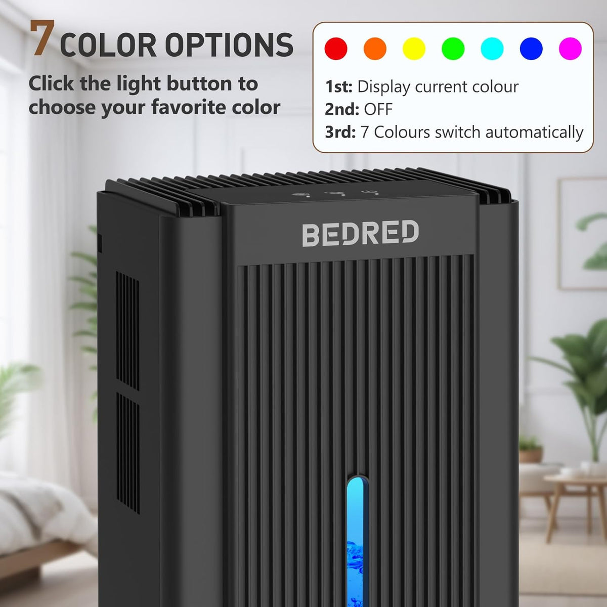 BEDRED Dehumidifier, 95Oz Dehumidifier for Home 1000 Sq.Ft