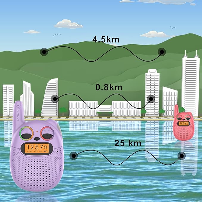 Walkie Talkies for Kids Rechargeable, Christmas Birthday Gifts for Girls Age 3-9