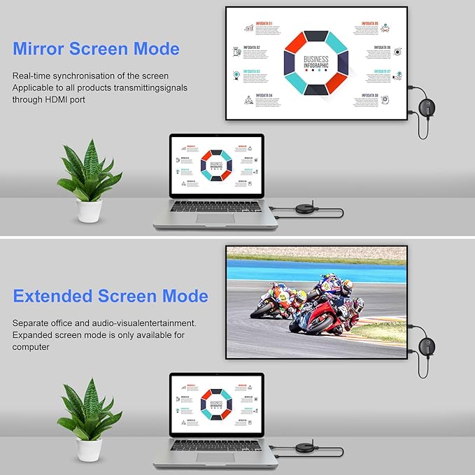 YUYUNLOMN Wireless HDMI Two Receivers and One Transmitter, 2.4/5GHz Wirelessly