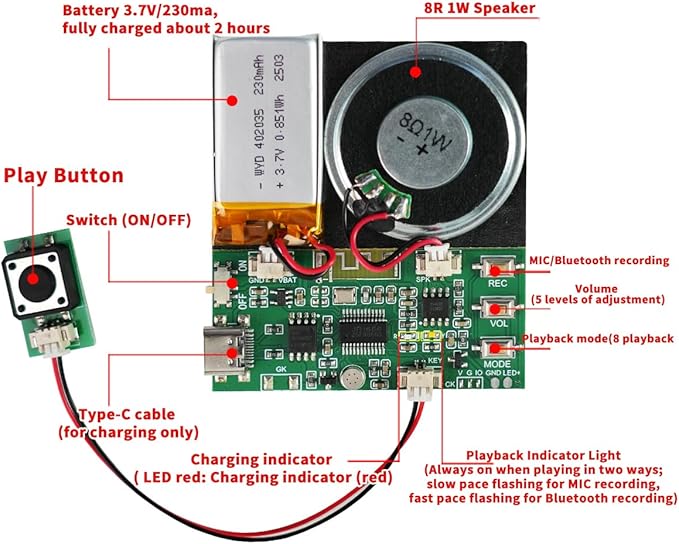 Bluetooth & MIC Recording Audio Sound Module, 8MB Voice Chips