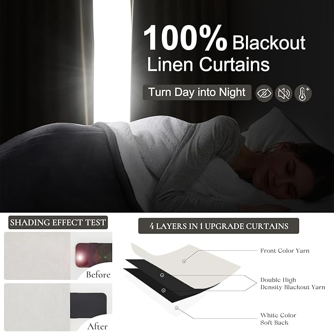 Room Darkening Curtains 63 Inches Long, Small Bay Window Blackout Dining Room