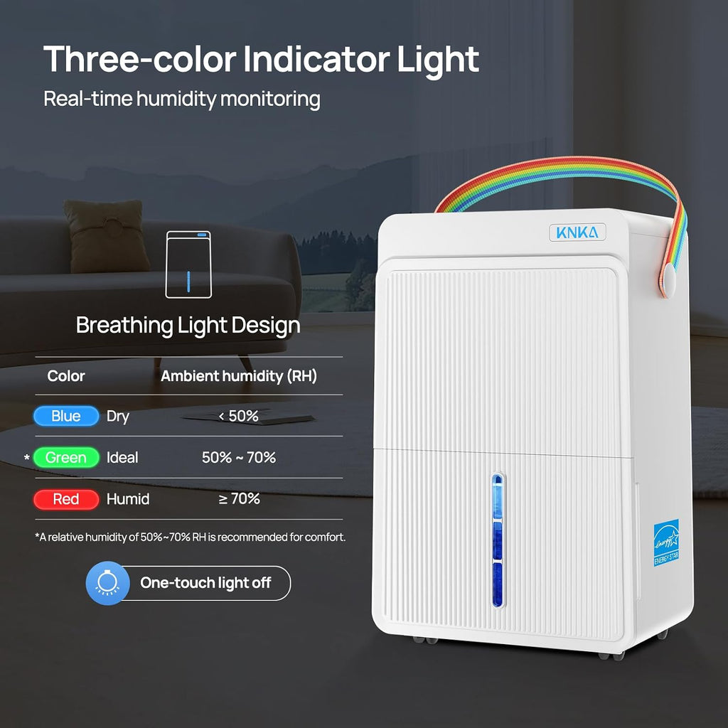 KNKA Energy Star 5500 Sq.Ft Dehumidifier for Basement, Max 80 Pint/Day