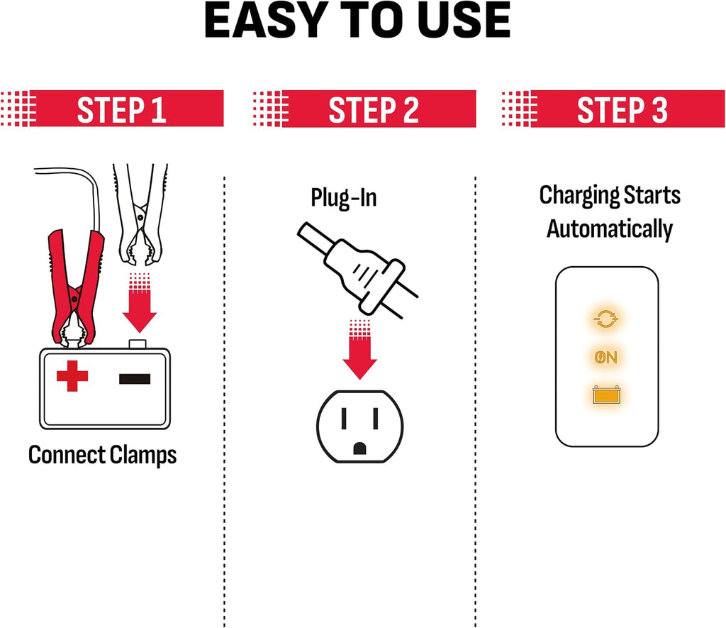 Schumacher Electric 6A Car Battery Charger & Maintainer, 6V/12V – SC1320