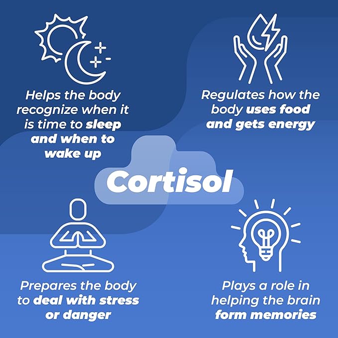 PUREHEALTH RESEARCH Stress Release Complex