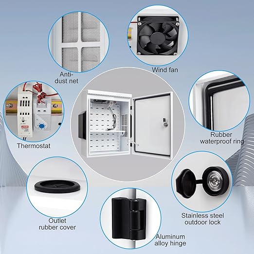 Outdoor Electrical Box with Thermostat and Fan, Cold-Rolled Steel Plate