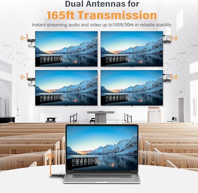 Wireless HDMI Transmitter and 2 Receivers, Support Up to 6 Receivers, 5.8G