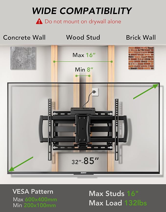Full Motion TV Wall Mount Bracket