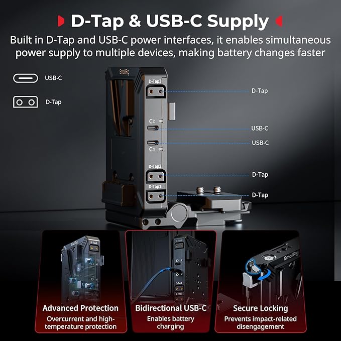 SMALLRIG Upgraded V Mount Battery Plate Kit, w/ QR Plate