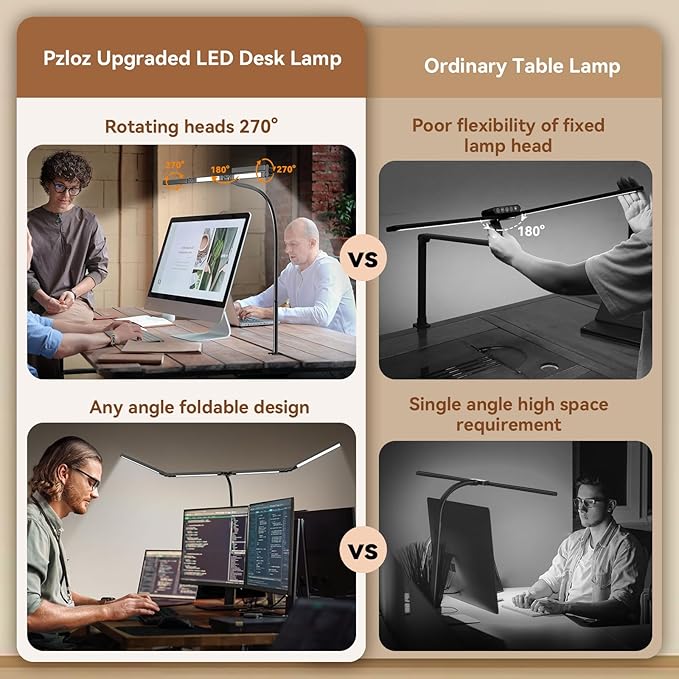 Pzloz Led Desk Lamps for Home Office
