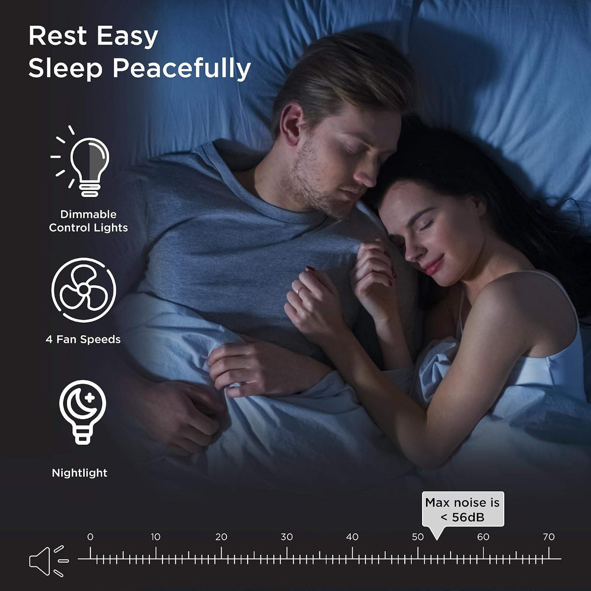 Medify MA-50 Air Purifier V3.0 with HEPA Filter | 2,640 ft² Coverage in 1hr for Smoke, Wildfires, Odors, Pollen, Pets | Quiet Removal to 0.3 Microns | White, 1-Pack